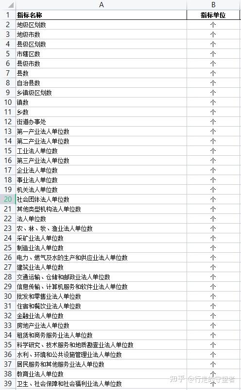 历年数据概览与最新业绩分析