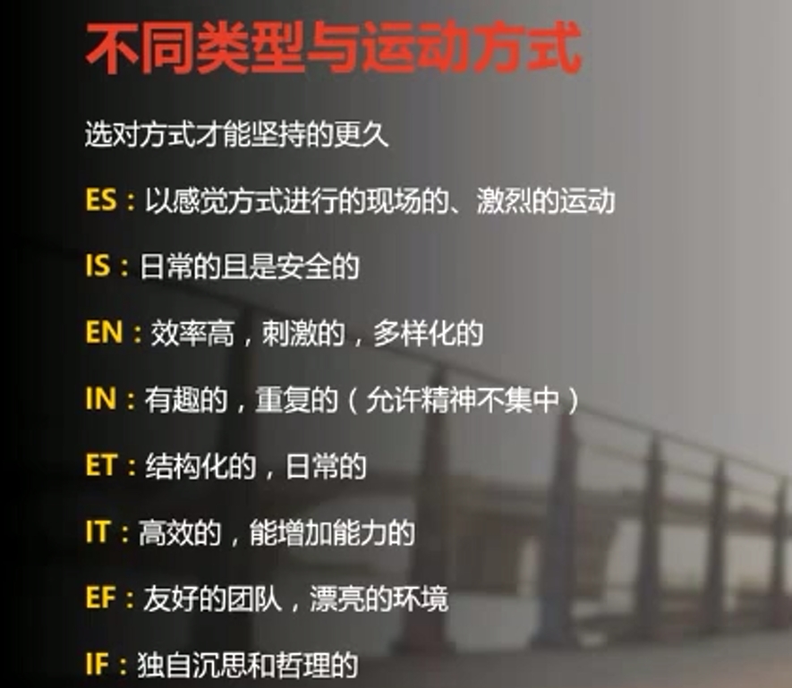不同类型与配置影响价格差异