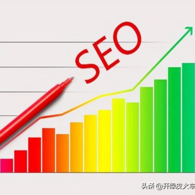 提升推广效果的秘籍