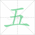 五、进阶技巧：精细毛发处理与美容应用
