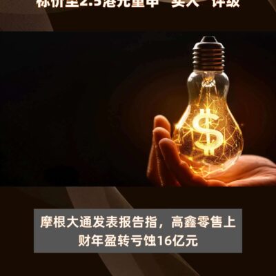 何为高利润标准？