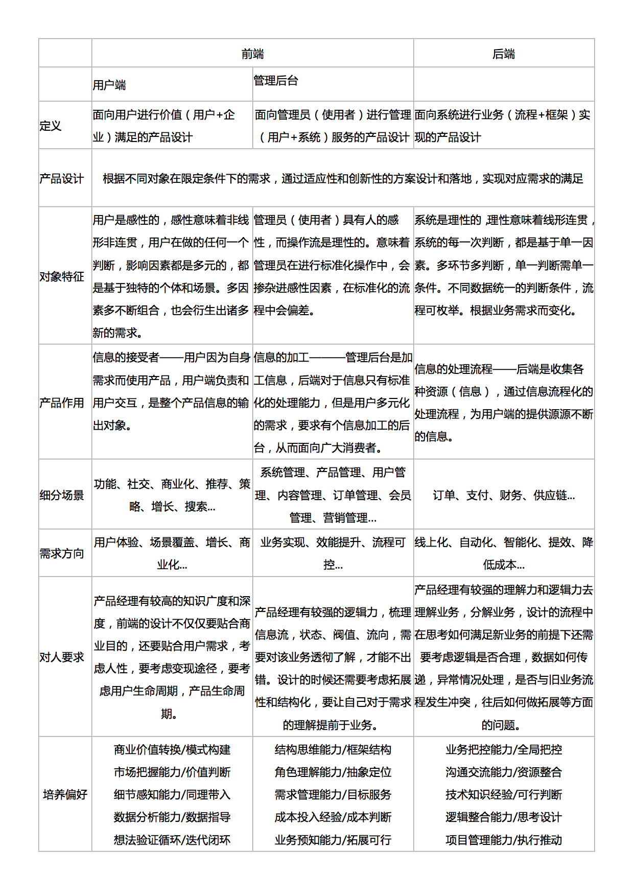 针对各种类型400电话的使用方法指南和技巧分享