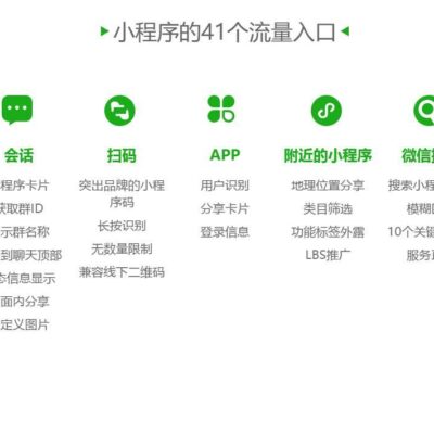 小程序是否必须依赖服务器？