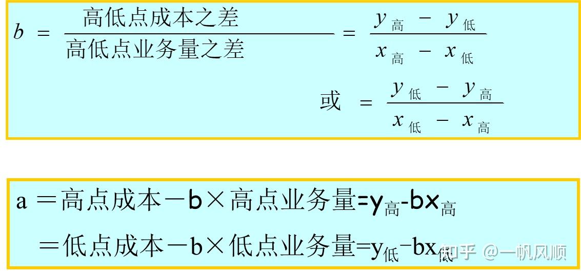其成本又是多少