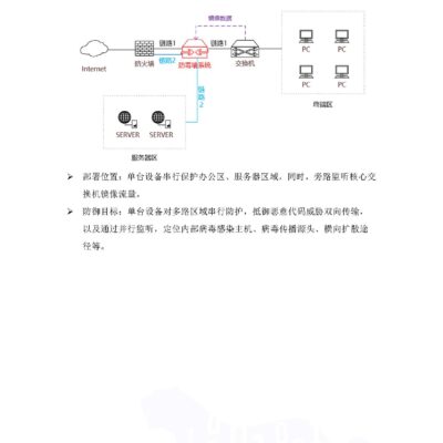 开启奇安信云的安全防护之旅