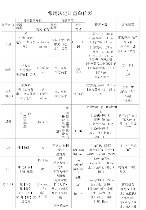 揭秘各个单位的服务器部署数量