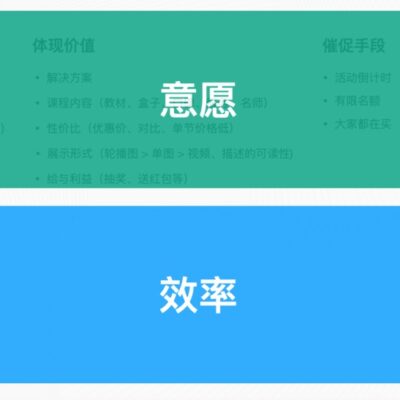 五、优化FTP上传效率的小技巧