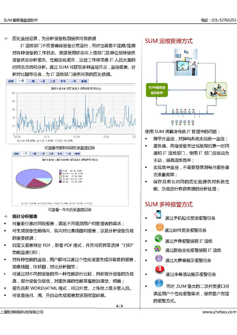 全方位解析推广策略