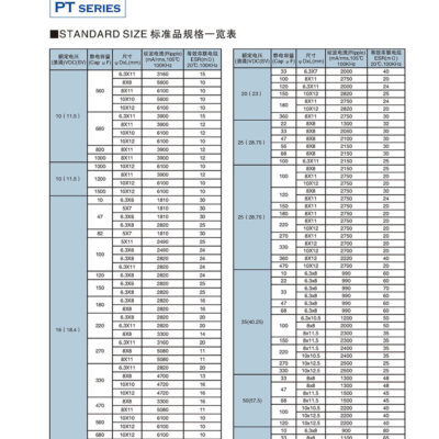 概览及规格
