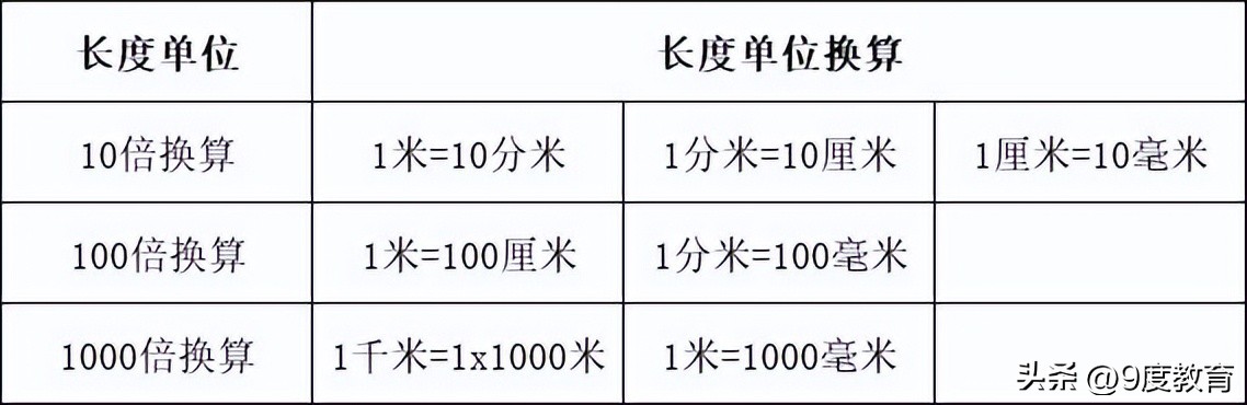 多少瓦及其影响因素详解