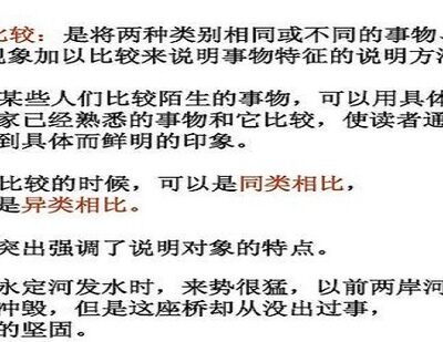 详解各种方法与步骤