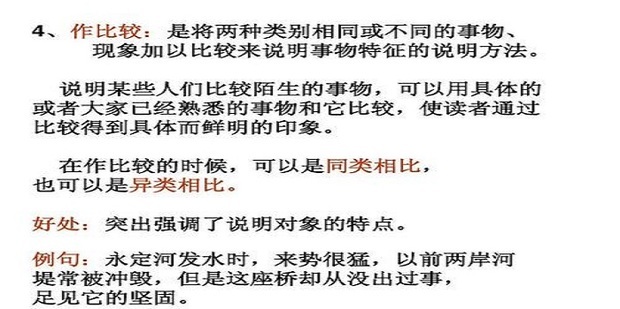 详解各种方法与步骤