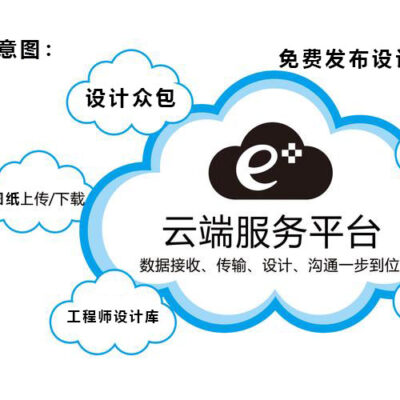 云端助力，快递服务升级与创新