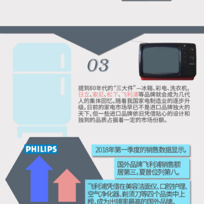 了解不同品牌、型号的服务器防冻液价格