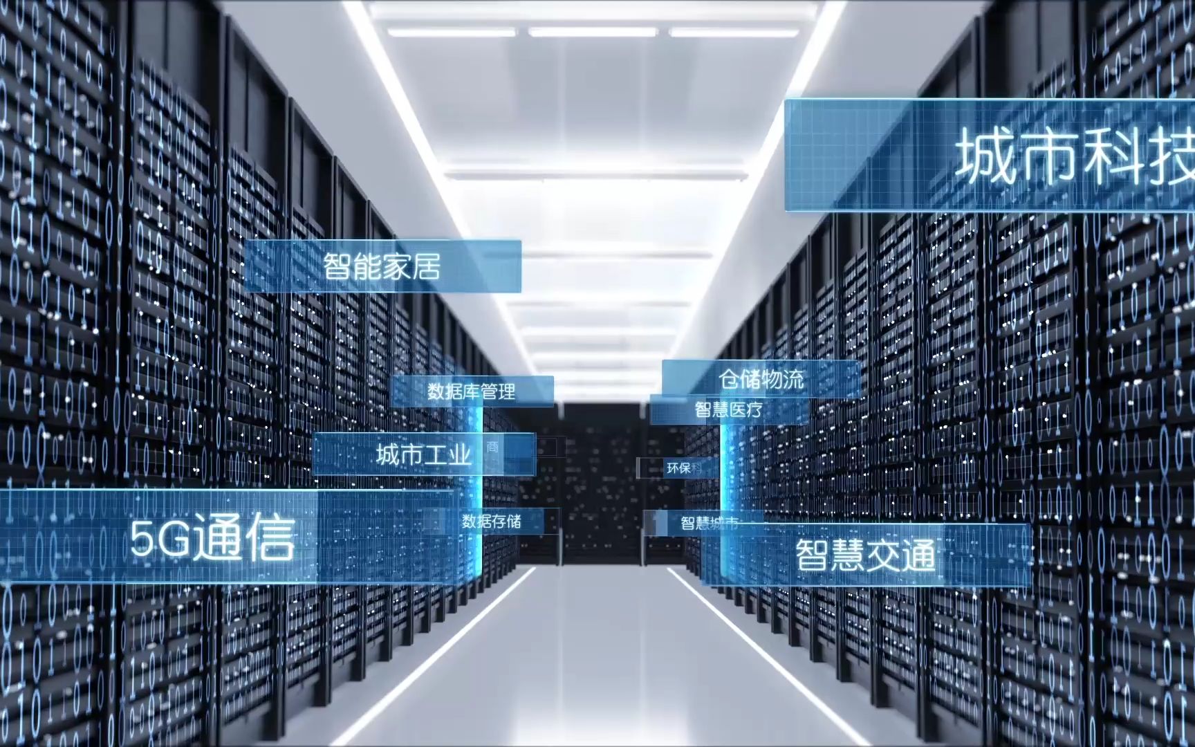 分析服务器可容纳人数与其性能指标之间的关系