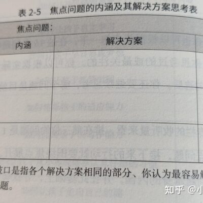 如何合理规划云服务器资源以实现最优建站数量？