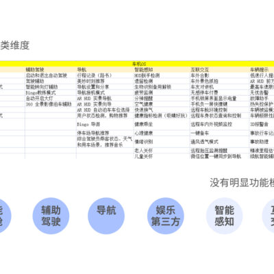 功能解析及其重要性