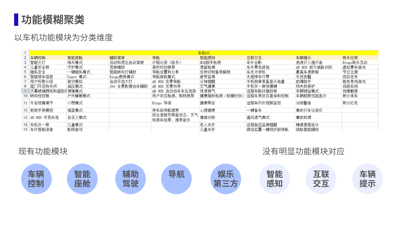 功能解析及其重要性