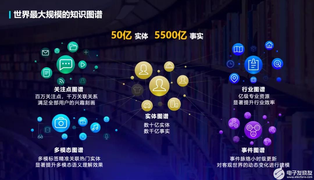 深度解析服务器硬盘容量转换关系