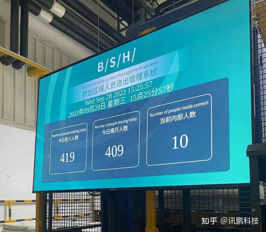 实时在线人数有哪些波动