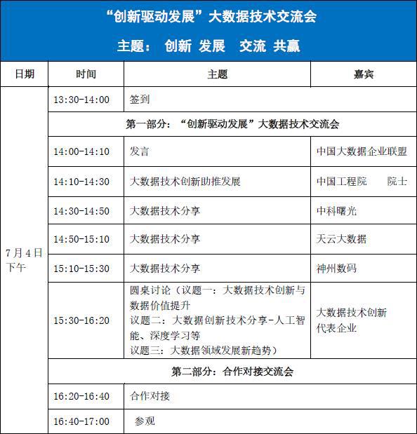 致力于大数据产业的繁荣与飞跃