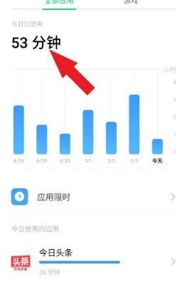 使用SEO工具进行关键词优化