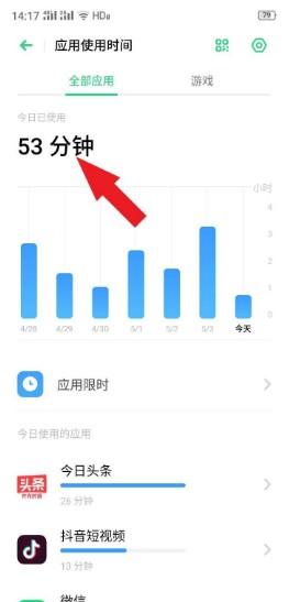 使用SEO工具进行关键词优化