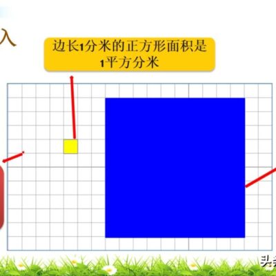 多少钱，你真的了解吗？