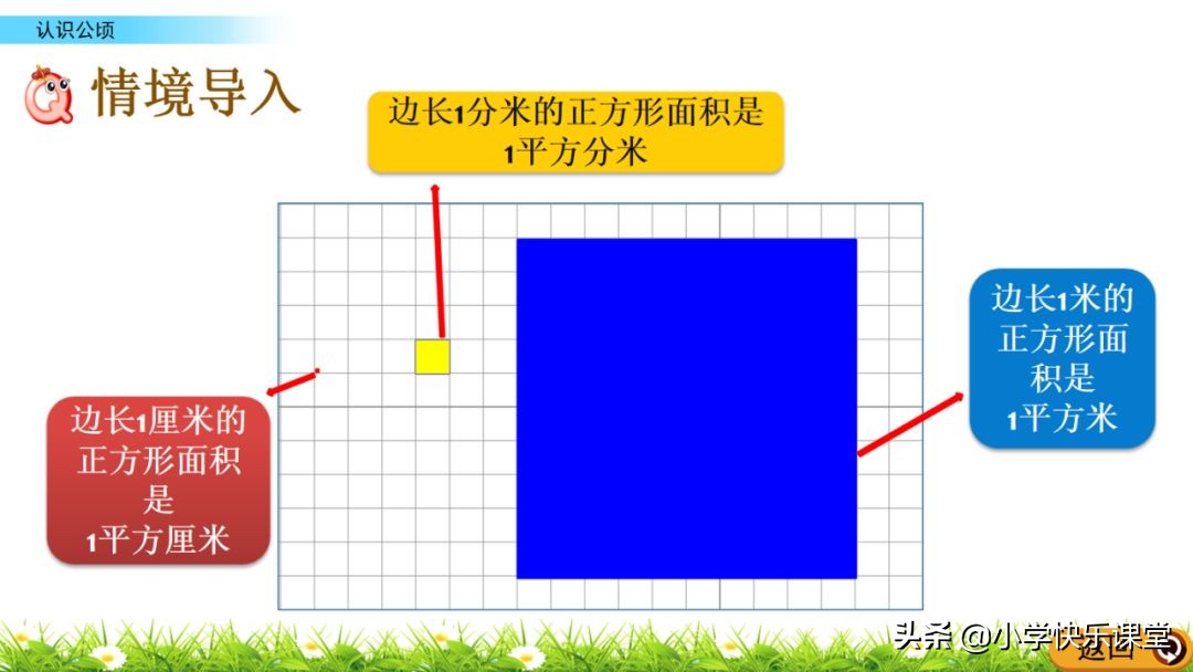 你真的了解吗