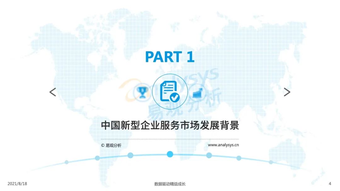 各大服务商报价比较及折扣活动实时更新