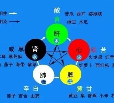 五、测试与优化小程序性能 (测试与优化,no_ai_sug:false}],slid:55327172902404,queryid:0x10a3251dc7cbe04)