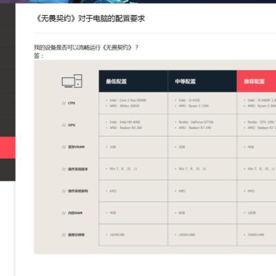 不同配置与服务商费用差异解析