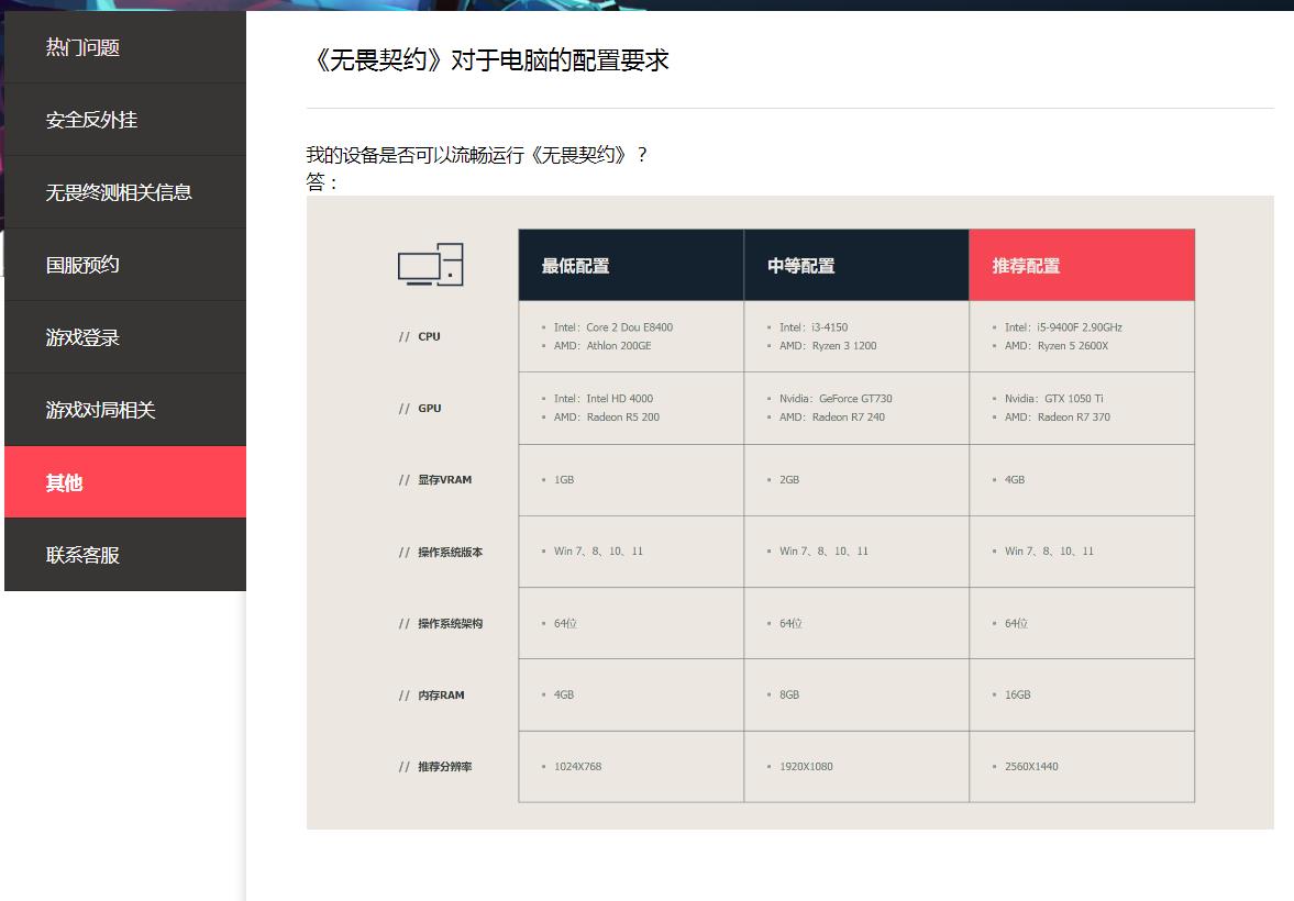 不同配置与服务商费用差异解析
