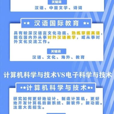 不同规格服务器价格各异，文明重启开启新纪元需多少资金？