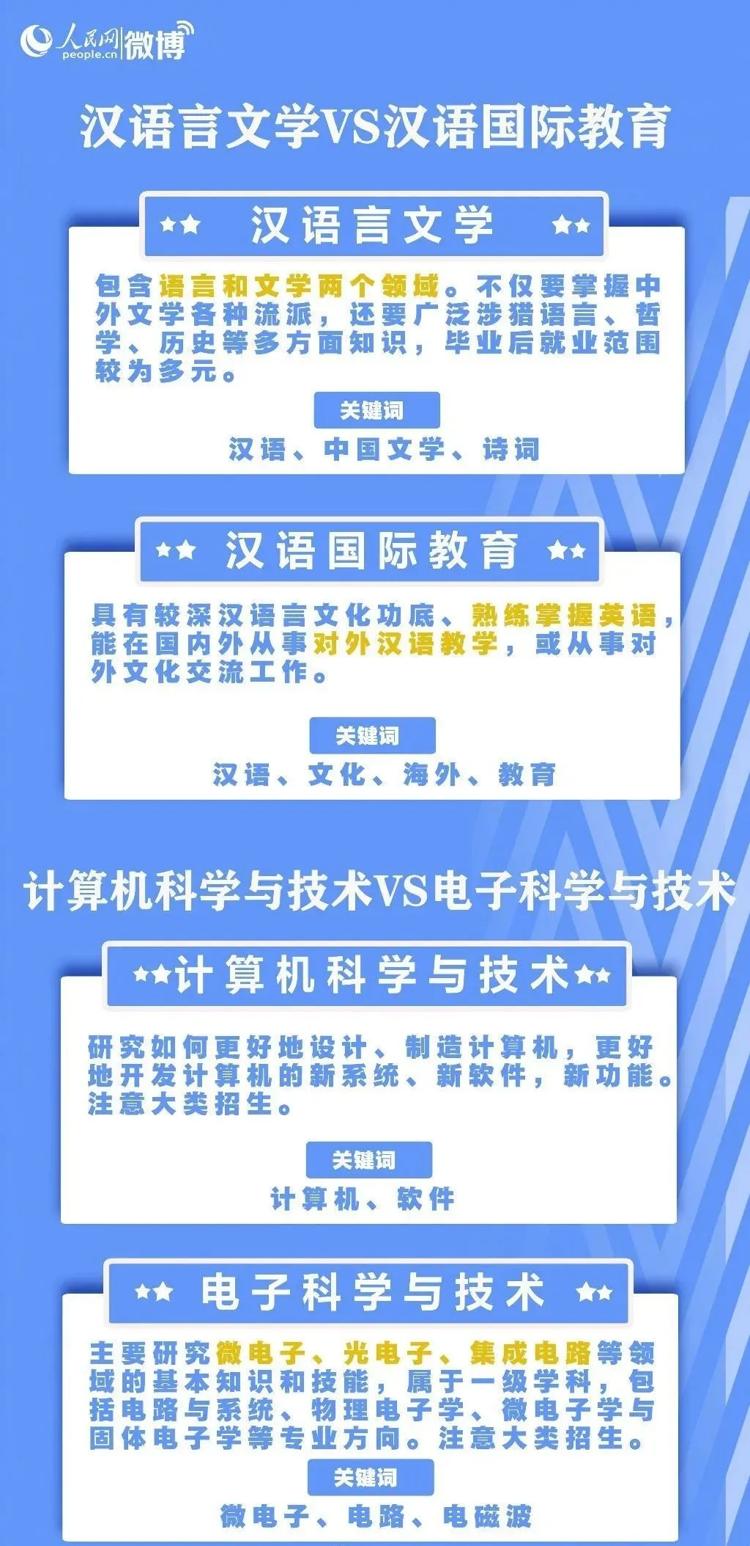 文明重启开启新纪元需多少资金
