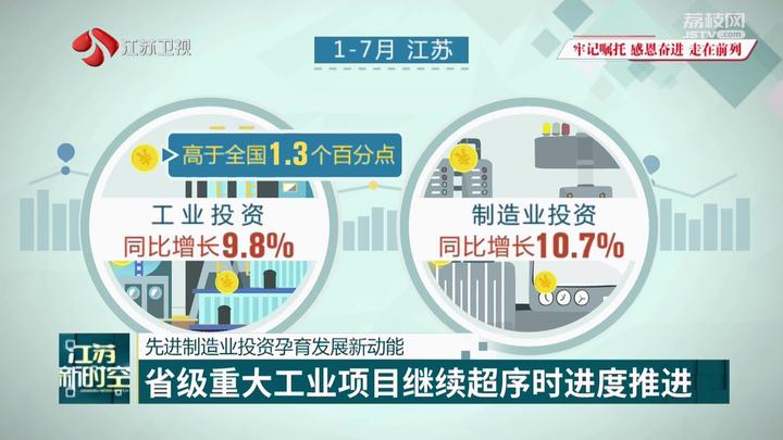 致力于引领产业升级与创新发展的先驱中心