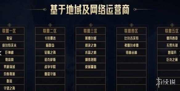 常见的联盟服务器游戏多为多少位系统支持