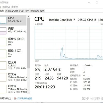 CPU核数与服务器性能的关系