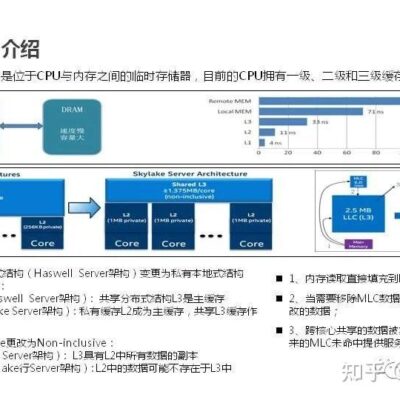 揭秘服务器ipv6地址大全