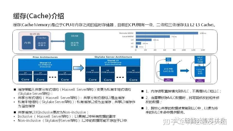 揭秘服务器ipv6地址大全