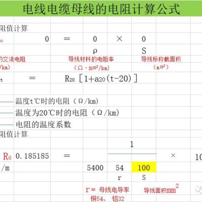 如何计算旧电脑换新服务器的成本？