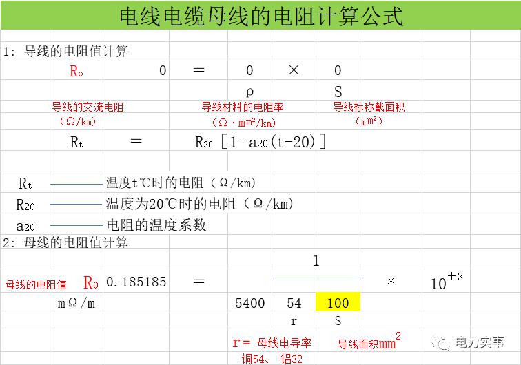 如何计算旧电脑换新服务器的成本