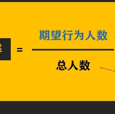 提升转化率的有效方法