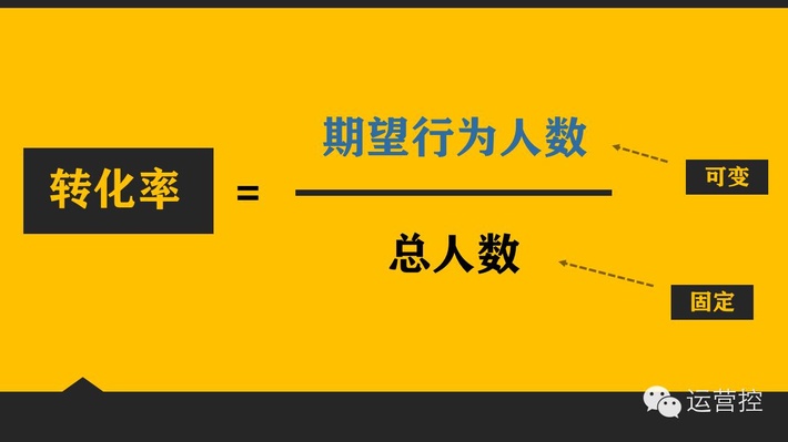 提升转化率的有效方法
