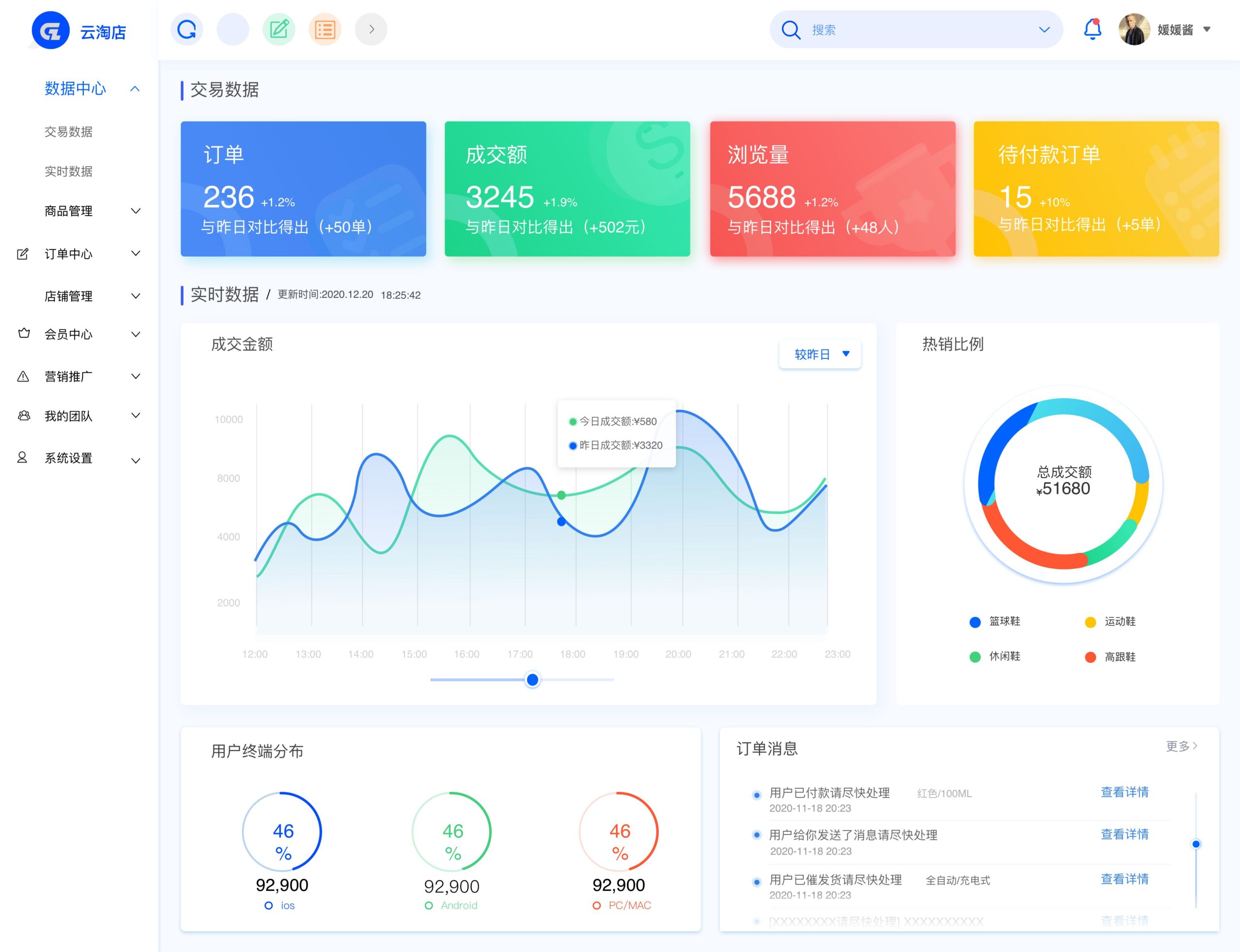 交互设计及优化