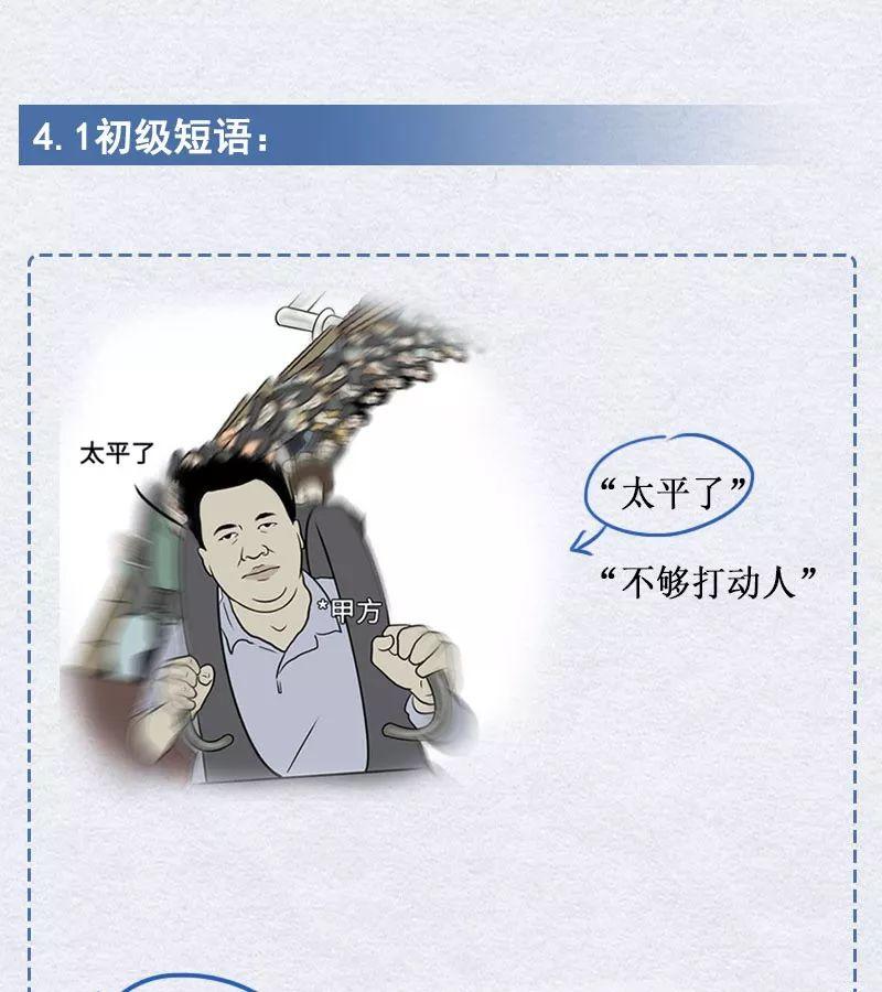 如何快速有效地获取心仪域名