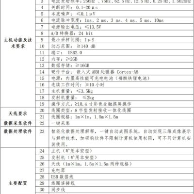 具体价格需咨询供应商或参考市场价格