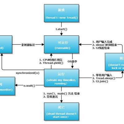 产品特点与优势一览