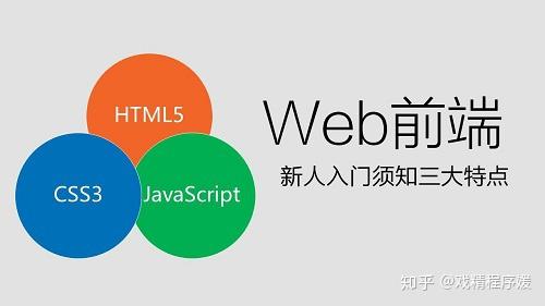 前端技术与后端技术在网页设计中的应用