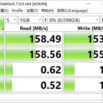 80t存储服务器：成本与投入回报率